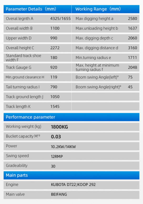 HighTop HT18 Mini Excavator – Kubota D722 Diesel - Image 3